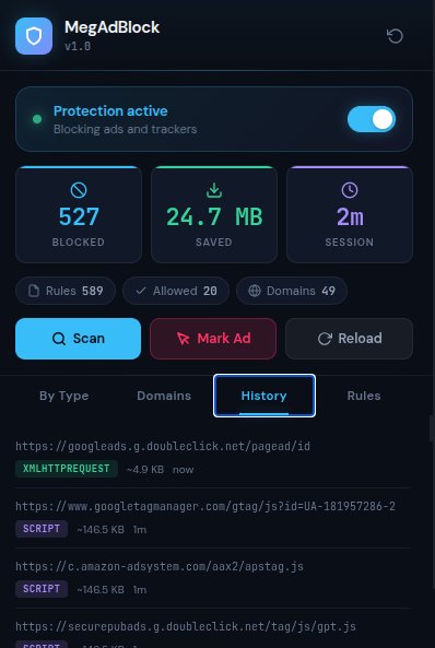 MegAdBlock dashboard showing blocking history with URLs and request types